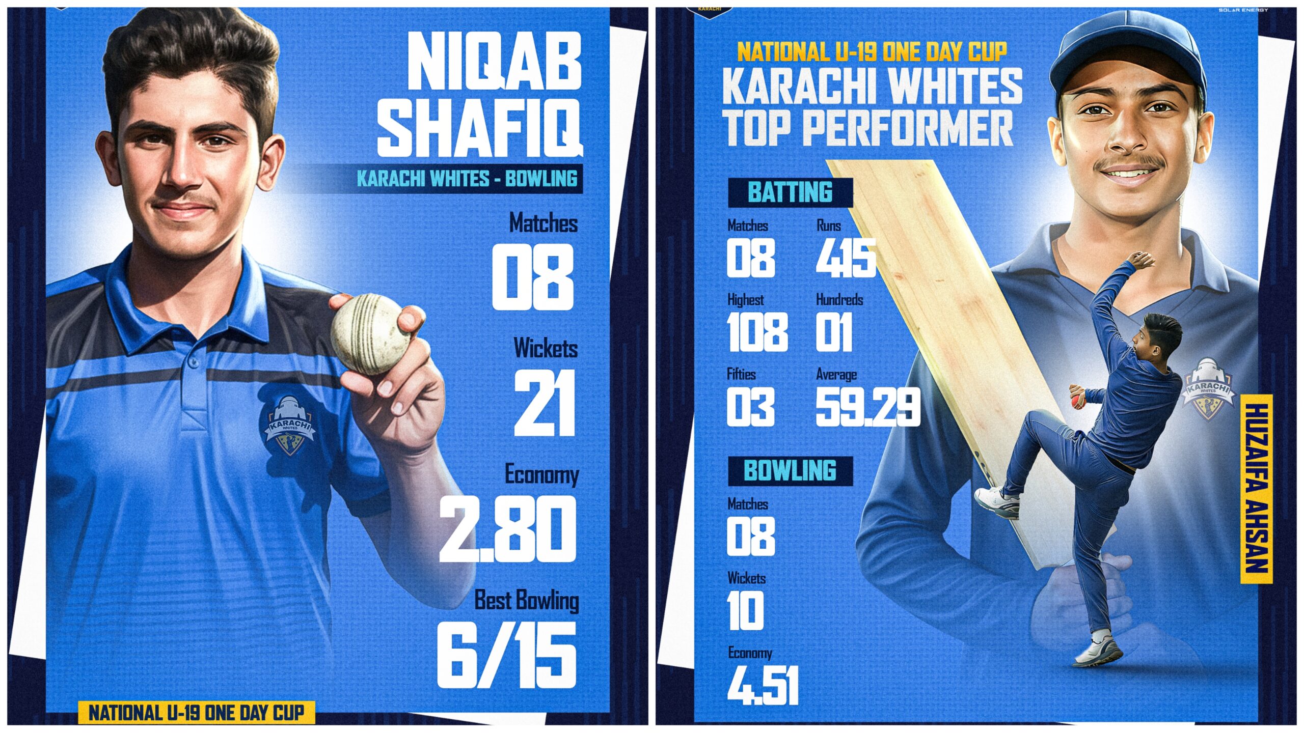 Huzaifa, Naqib shine as Karachi Whites finish strong in U19 One-Day Cup